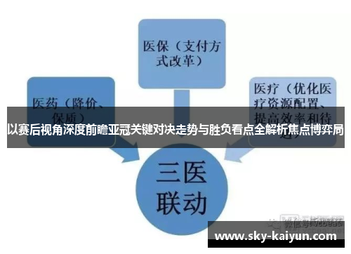 以赛后视角深度前瞻亚冠关键对决走势与胜负看点全解析焦点博弈局