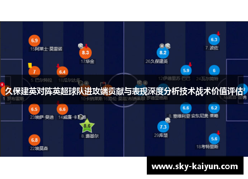 久保建英对阵英超球队进攻端贡献与表现深度分析技术战术价值评估
