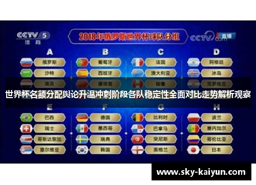 世界杯名额分配舆论升温冲刺阶段各队稳定性全面对比走势解析观察