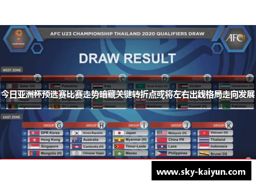 今日亚洲杯预选赛比赛走势暗藏关键转折点或将左右出线格局走向发展 今日亚洲杯预选赛比赛走势暗藏关键转折点或将左右出线格局走向发展