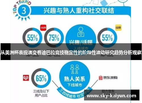 从美洲杯表现演变看迪巴拉竞技稳定性的阶段性波动研究趋势分析观察 从美洲杯表现演变看迪巴拉竞技稳定性的阶段性波动研究趋势分析观察