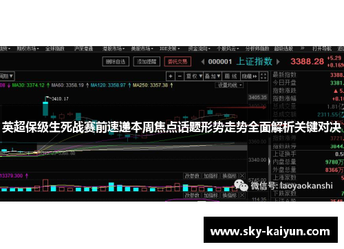 英超保级生死战赛前速递本周焦点话题形势走势全面解析关键对决 英超保级生死战赛前速递本周焦点话题形势走势全面解析关键对决