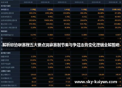 解析欧协联赛程五大要点洞察赛制节奏与争冠走势变化逻辑全解前瞻