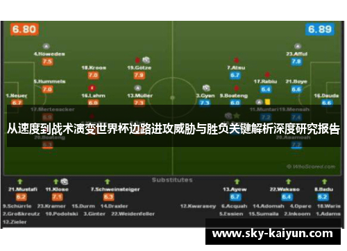 从速度到战术演变世界杯边路进攻威胁与胜负关键解析深度研究报告