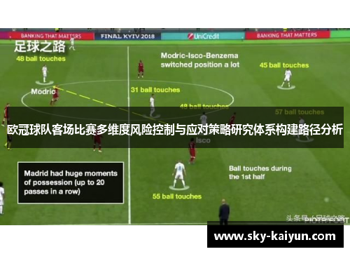 欧冠球队客场比赛多维度风险控制与应对策略研究体系构建路径分析