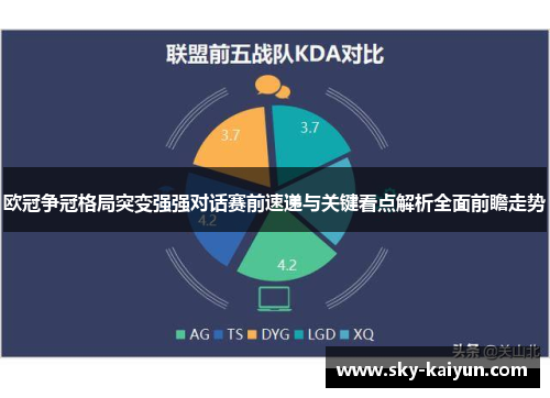 欧冠争冠格局突变强强对话赛前速递与关键看点解析全面前瞻走势