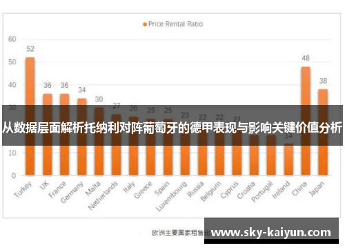 从数据层面解析托纳利对阵葡萄牙的德甲表现与影响关键价值分析 从数据层面解析托纳利对阵葡萄牙的德甲表现与影响关键价值分析