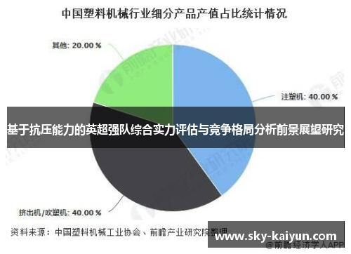 基于抗压能力的英超强队综合实力评估与竞争格局分析前景展望研究 基于抗压能力的英超强队综合实力评估与竞争格局分析前景展望研究