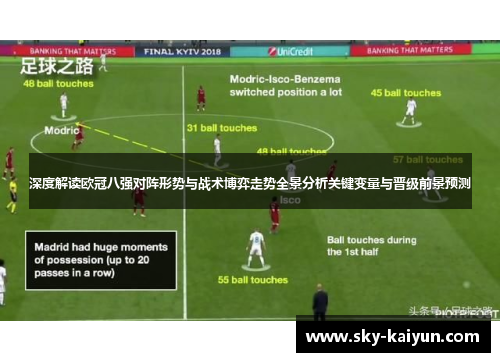 深度解读欧冠八强对阵形势与战术博弈走势全景分析关键变量与晋级前景预测 深度解读欧冠八强对阵形势与战术博弈走势全景分析关键变量与晋级前景预测